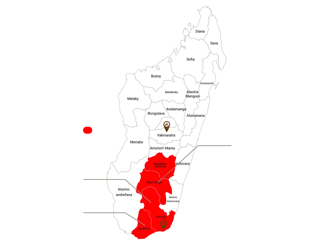 Activity location